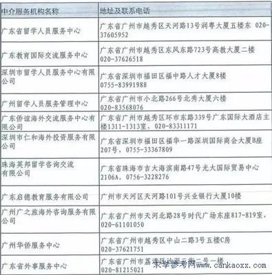 自費出國留學(xué)中介的選擇與注意事項