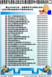 北京市自費(fèi)出國(guó)留學(xué)中介服務(wù)機(jī)構(gòu)權(quán)威名單解讀（第二批次）