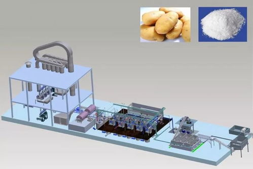 生態環境部發布《農副食品加工工業排污許可技術規范》 推動綠色轉型與通信技術研發融合