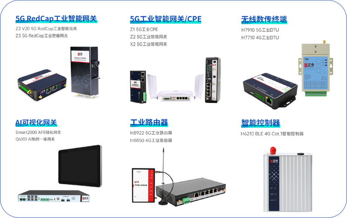 宏電通信 以技術研發(fā)為引擎，驅動智能工廠數(shù)字化轉型
