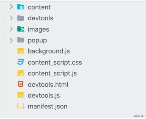 數(shù)棧技術(shù)干貨 從0到1實(shí)現(xiàn)谷歌插件開發(fā)探索及應(yīng)用